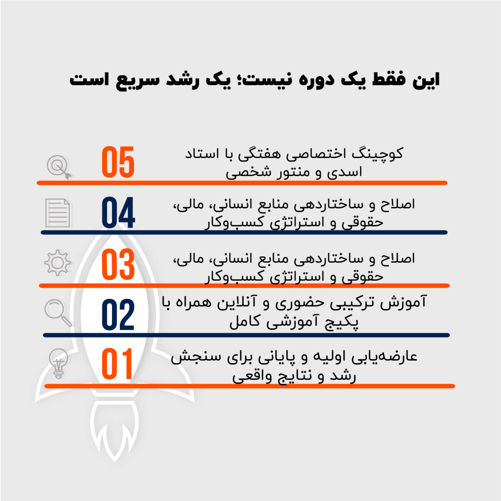 این فقط یک دوره نیست، یک سکوی پرتاب است.